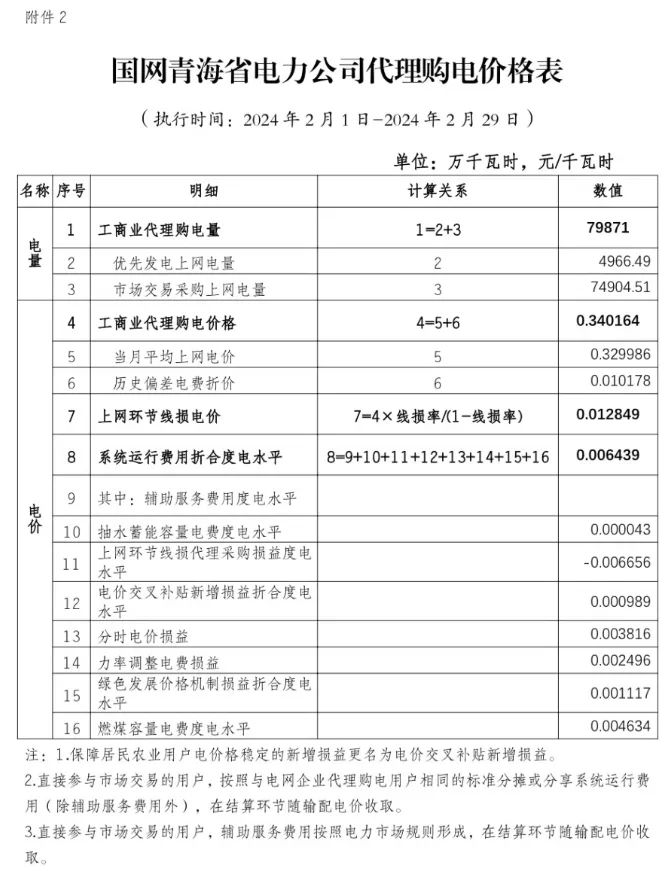 中国·88038威尼斯检测中心(中国)股份有限公司-官方网站