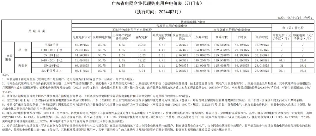中国·88038威尼斯检测中心(中国)股份有限公司-官方网站