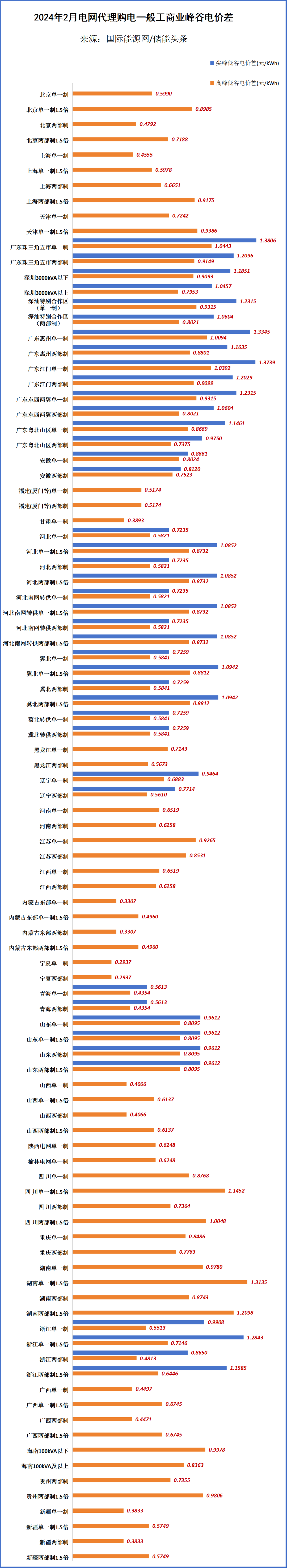 中国·88038威尼斯检测中心(中国)股份有限公司-官方网站