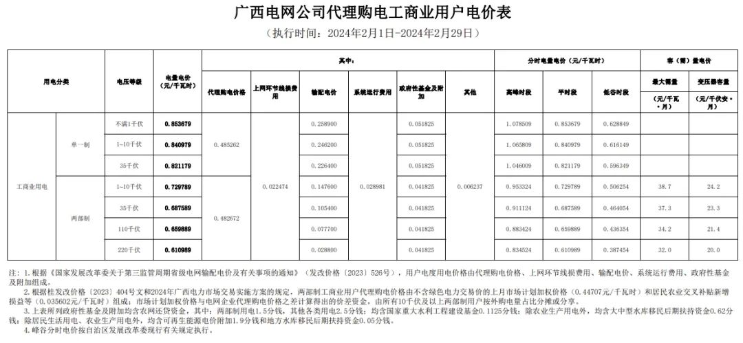 中国·88038威尼斯检测中心(中国)股份有限公司-官方网站