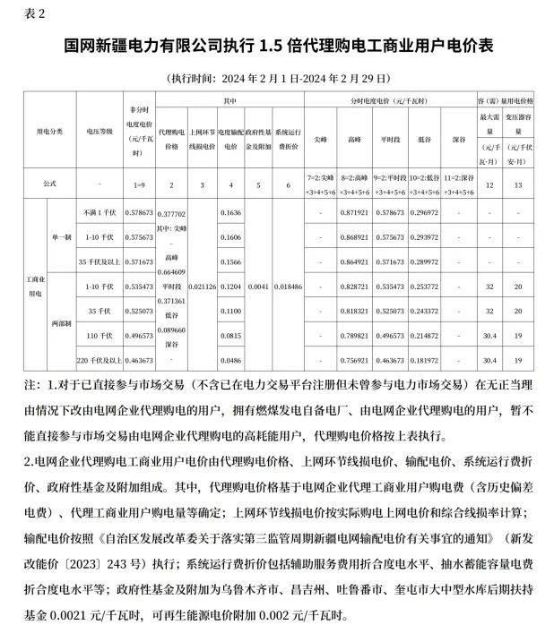 中国·88038威尼斯检测中心(中国)股份有限公司-官方网站