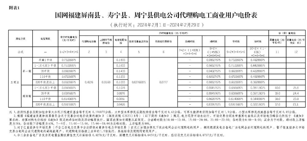 中国·88038威尼斯检测中心(中国)股份有限公司-官方网站