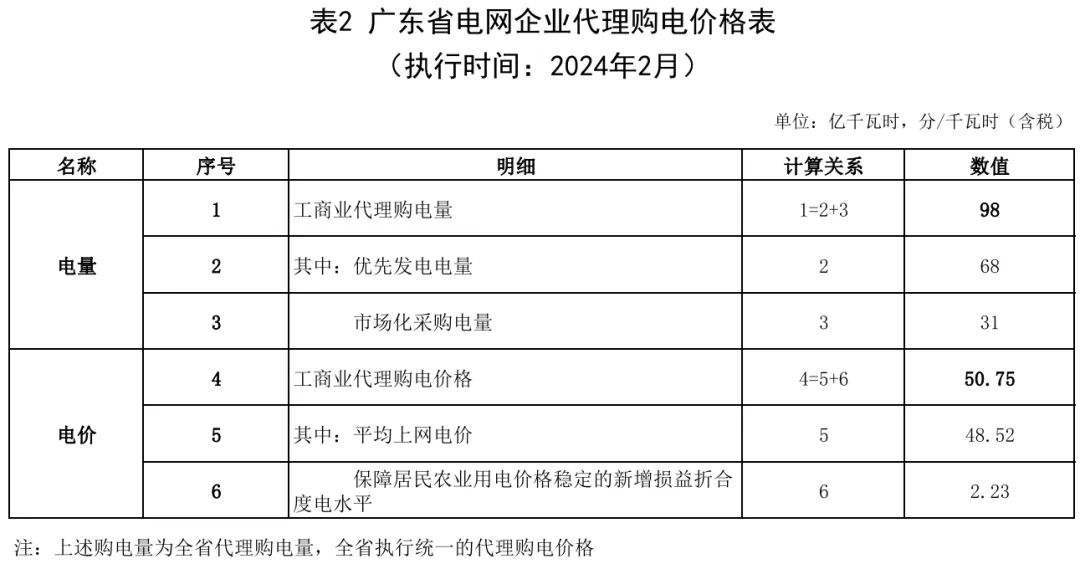 中国·88038威尼斯检测中心(中国)股份有限公司-官方网站