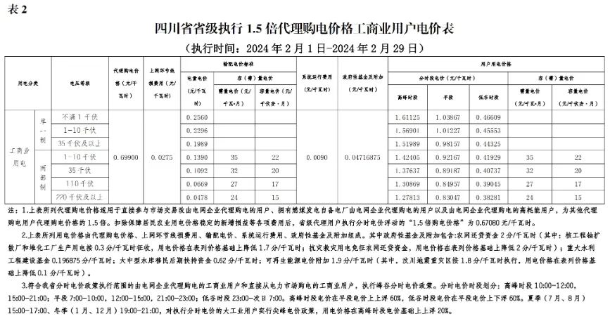 中国·88038威尼斯检测中心(中国)股份有限公司-官方网站