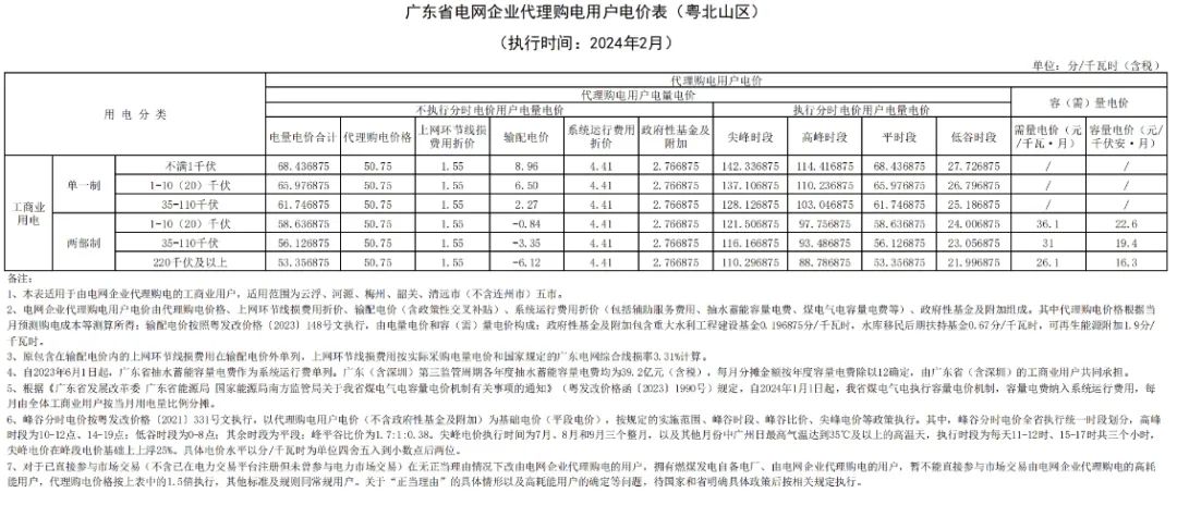 中国·88038威尼斯检测中心(中国)股份有限公司-官方网站