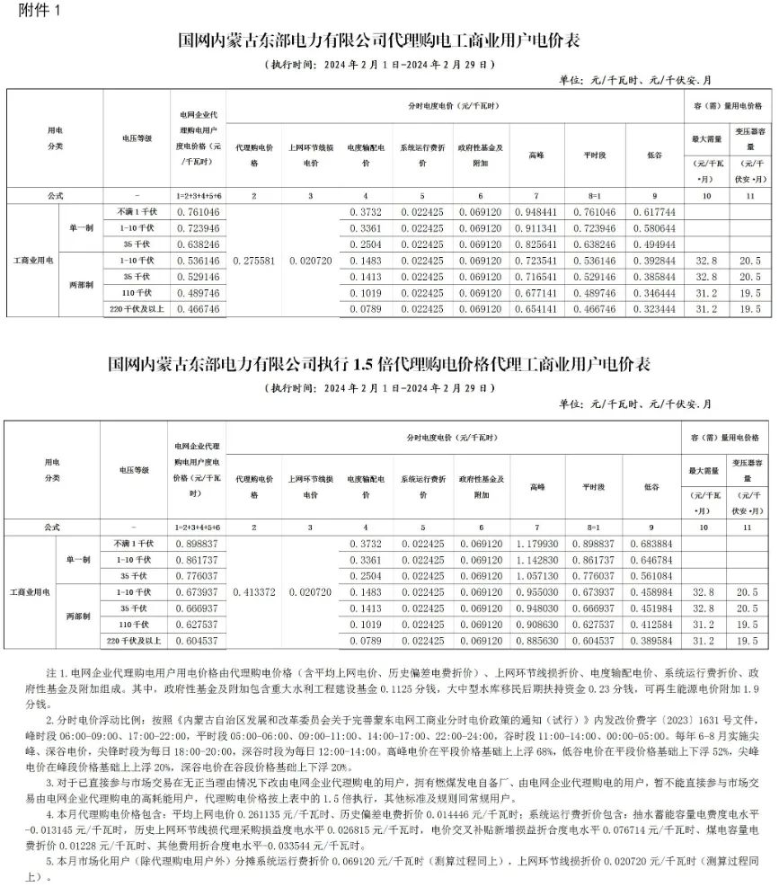 中国·88038威尼斯检测中心(中国)股份有限公司-官方网站