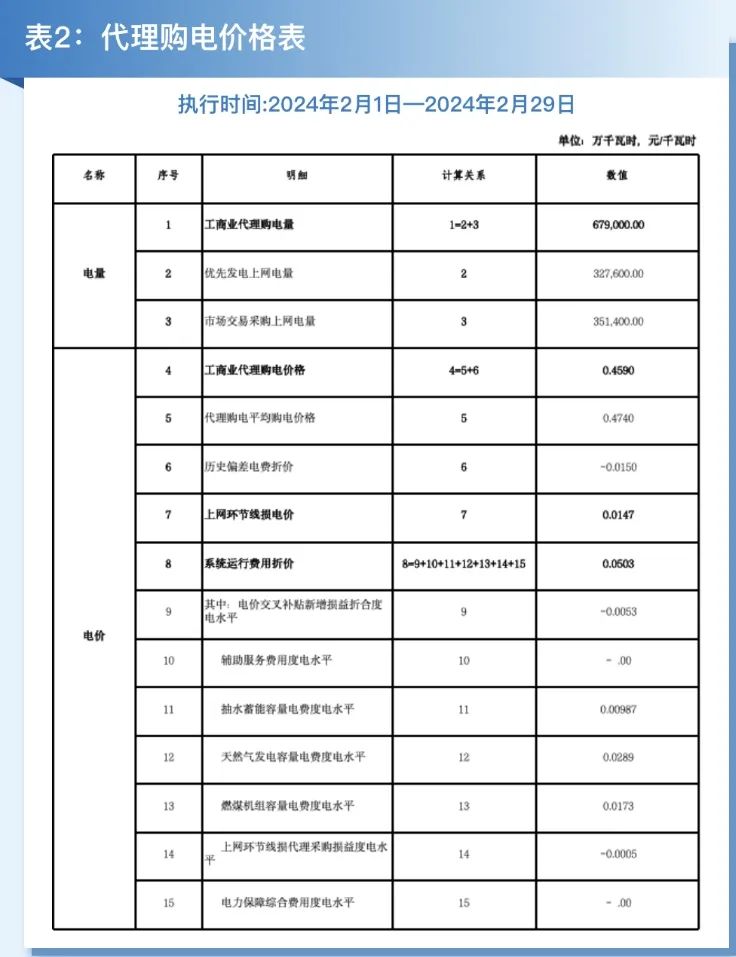 中国·88038威尼斯检测中心(中国)股份有限公司-官方网站