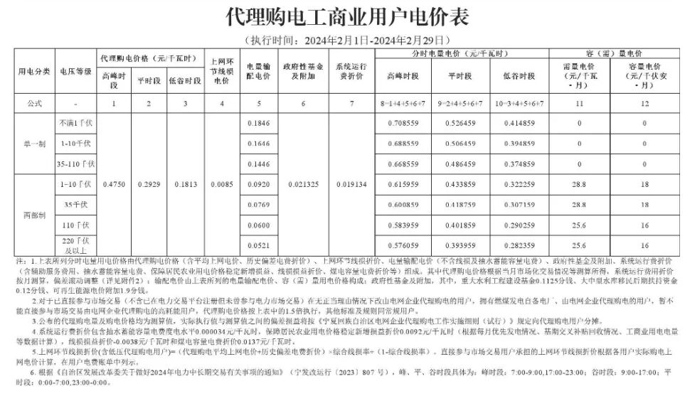 中国·88038威尼斯检测中心(中国)股份有限公司-官方网站
