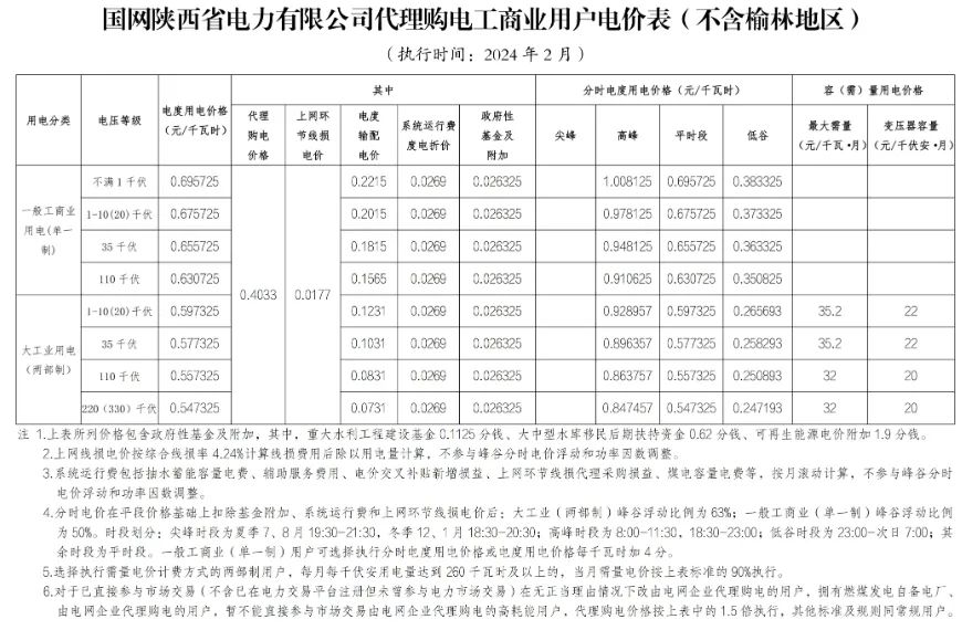 中国·88038威尼斯检测中心(中国)股份有限公司-官方网站