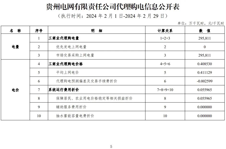 中国·88038威尼斯检测中心(中国)股份有限公司-官方网站