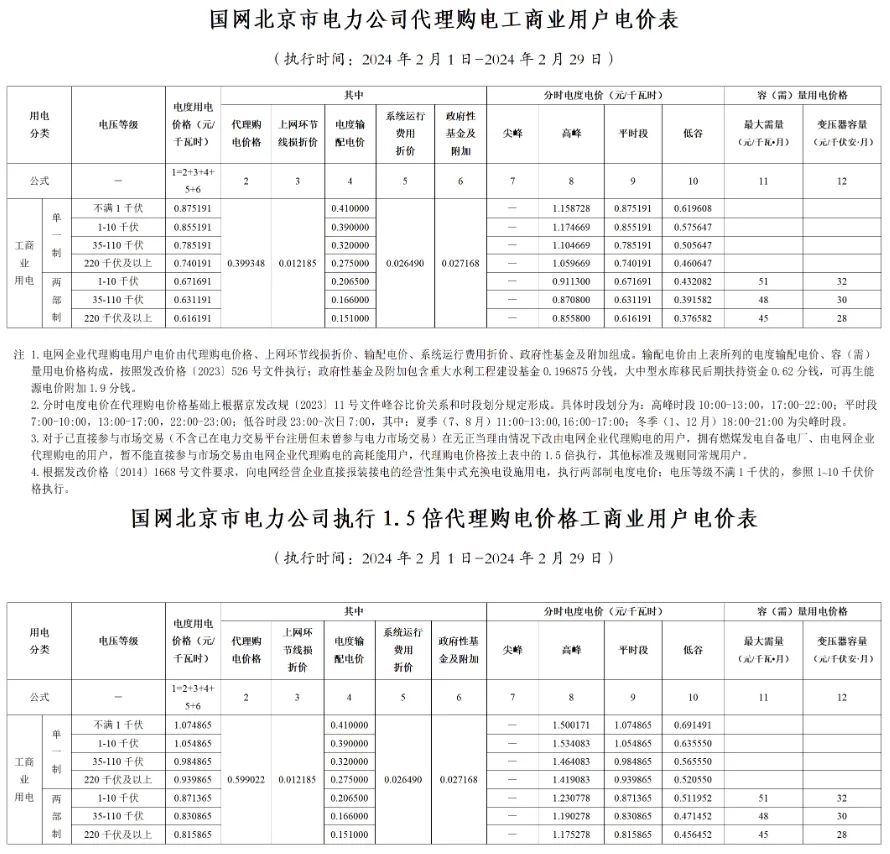 中国·88038威尼斯检测中心(中国)股份有限公司-官方网站