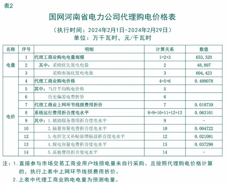 中国·88038威尼斯检测中心(中国)股份有限公司-官方网站