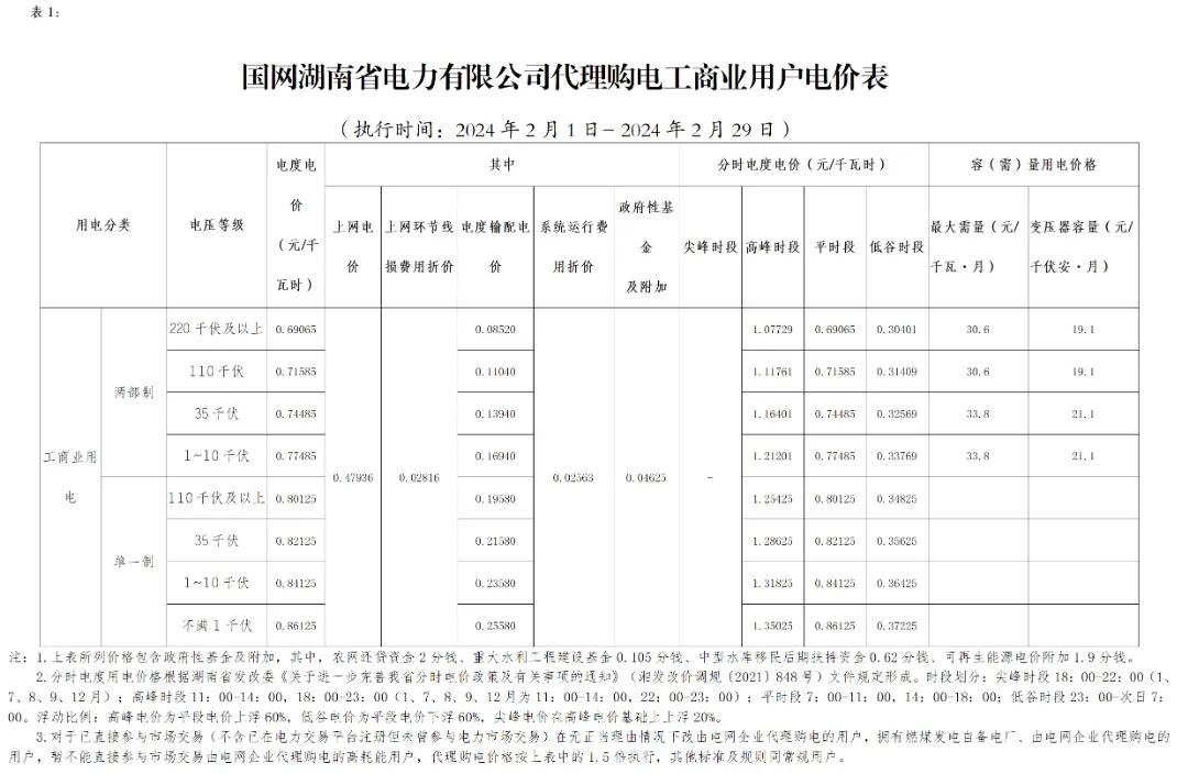 中国·88038威尼斯检测中心(中国)股份有限公司-官方网站