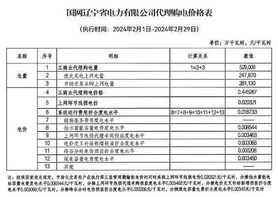 中国·88038威尼斯检测中心(中国)股份有限公司-官方网站