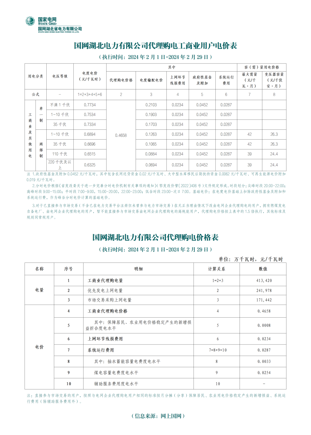 中国·88038威尼斯检测中心(中国)股份有限公司-官方网站