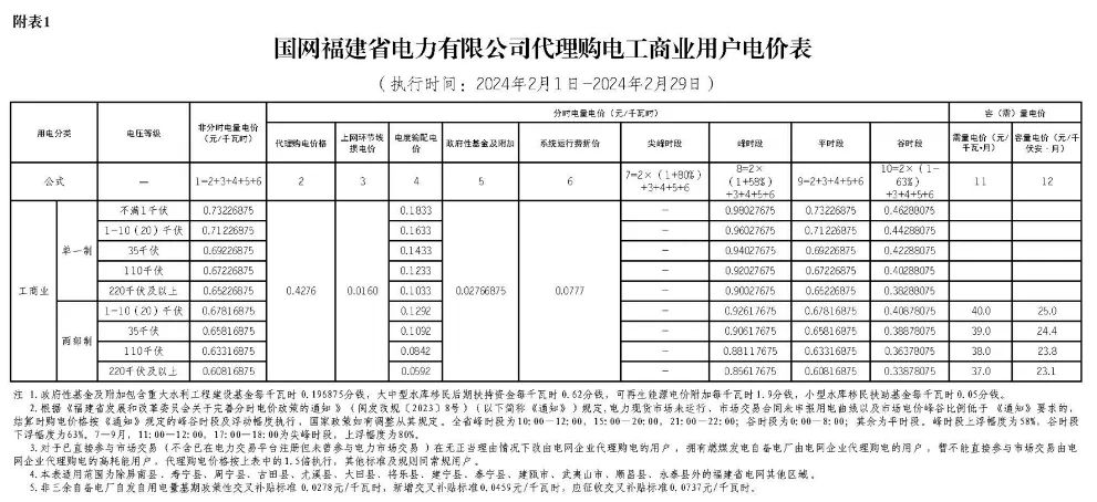 中国·88038威尼斯检测中心(中国)股份有限公司-官方网站