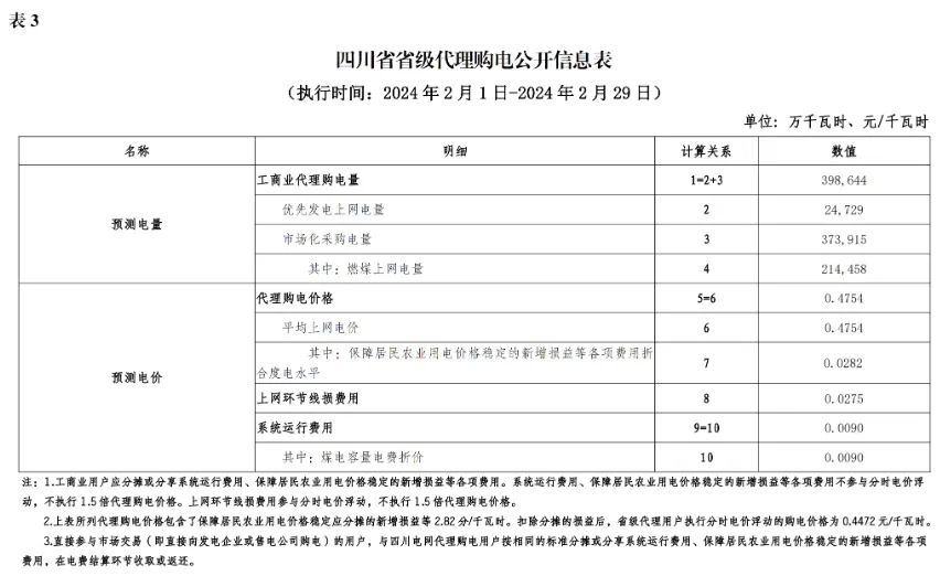 中国·88038威尼斯检测中心(中国)股份有限公司-官方网站