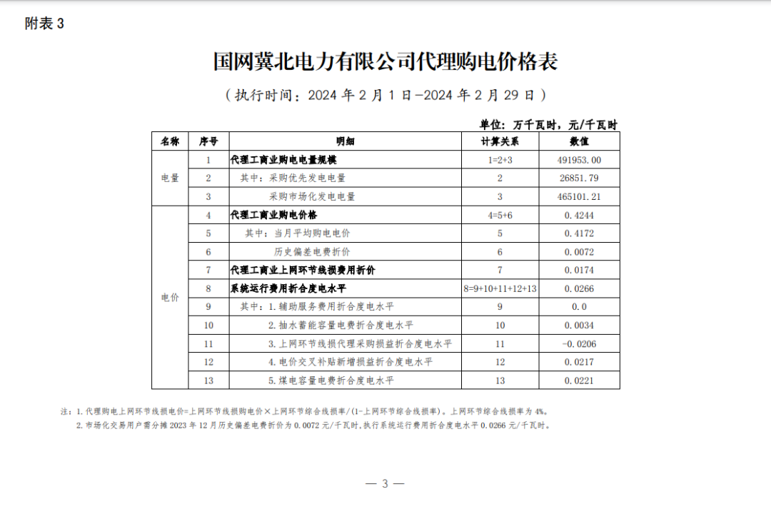 中国·88038威尼斯检测中心(中国)股份有限公司-官方网站