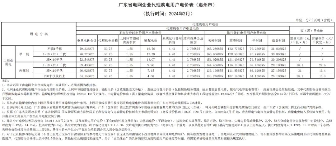 中国·88038威尼斯检测中心(中国)股份有限公司-官方网站