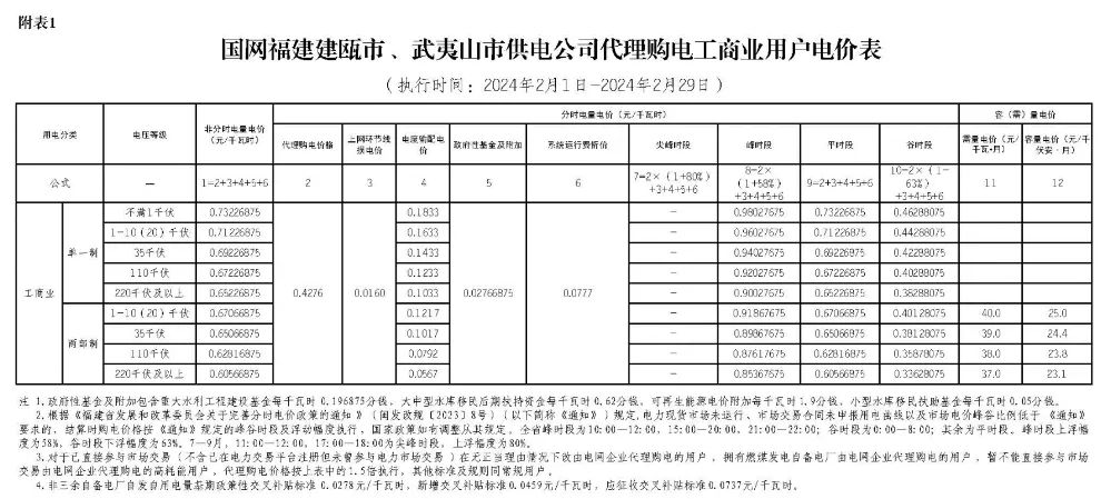 中国·88038威尼斯检测中心(中国)股份有限公司-官方网站
