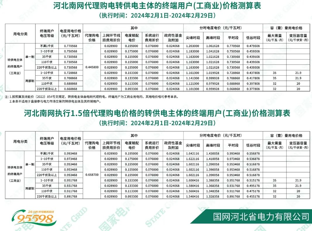 中国·88038威尼斯检测中心(中国)股份有限公司-官方网站
