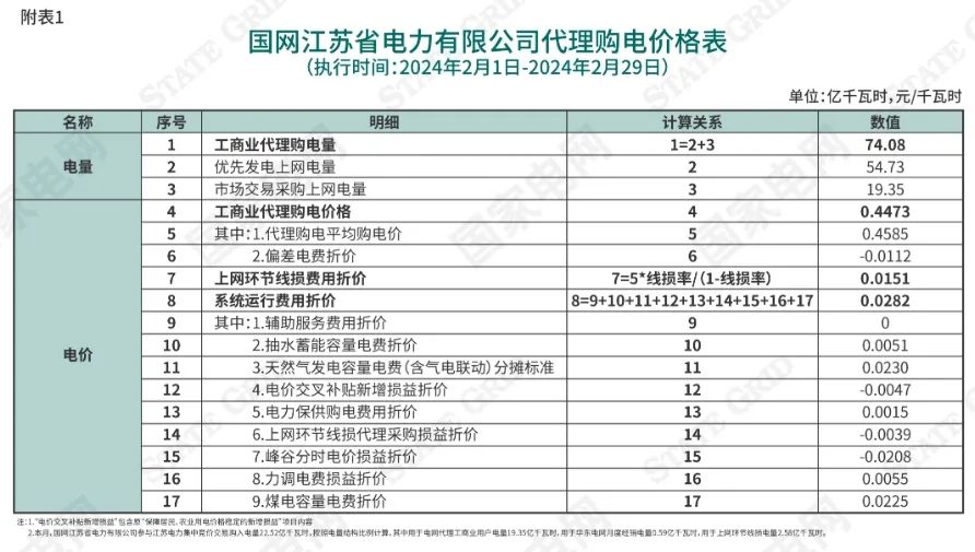 中国·88038威尼斯检测中心(中国)股份有限公司-官方网站