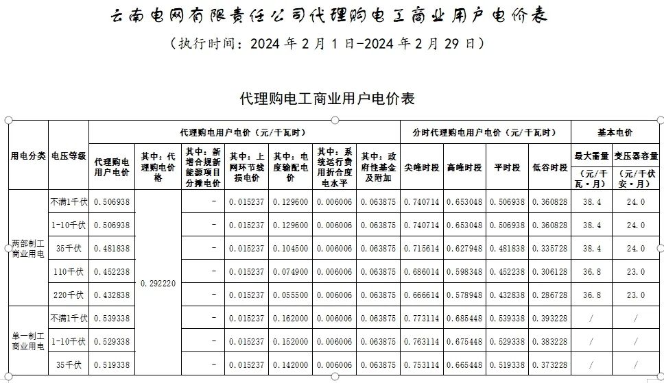 中国·88038威尼斯检测中心(中国)股份有限公司-官方网站