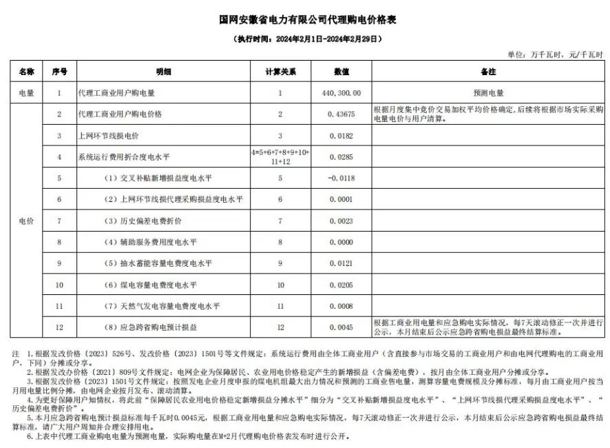 中国·88038威尼斯检测中心(中国)股份有限公司-官方网站