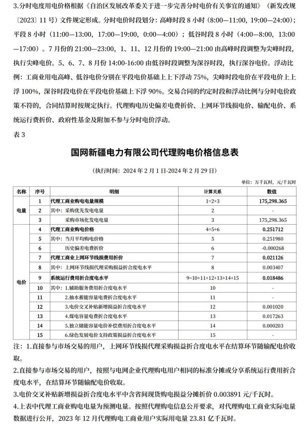 中国·88038威尼斯检测中心(中国)股份有限公司-官方网站