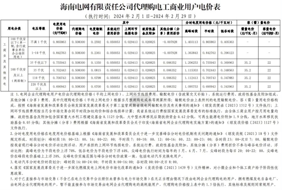 中国·88038威尼斯检测中心(中国)股份有限公司-官方网站