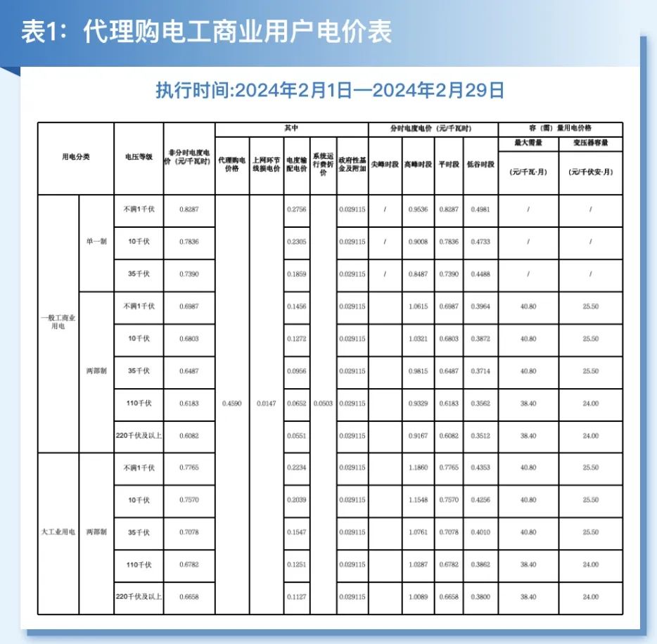 中国·88038威尼斯检测中心(中国)股份有限公司-官方网站