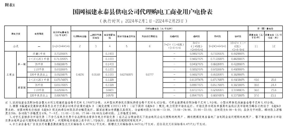 中国·88038威尼斯检测中心(中国)股份有限公司-官方网站
