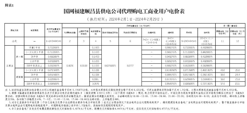 中国·88038威尼斯检测中心(中国)股份有限公司-官方网站
