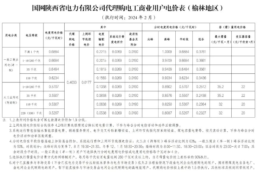 中国·88038威尼斯检测中心(中国)股份有限公司-官方网站