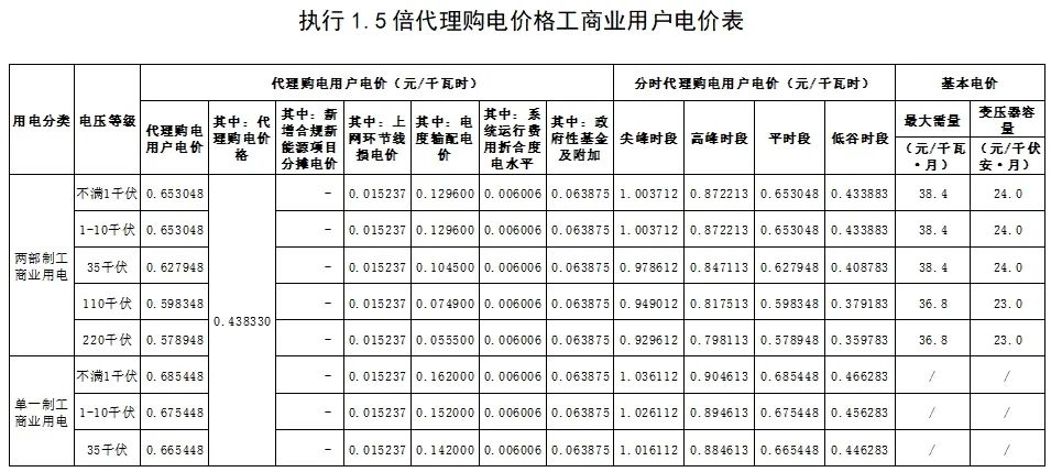 中国·88038威尼斯检测中心(中国)股份有限公司-官方网站