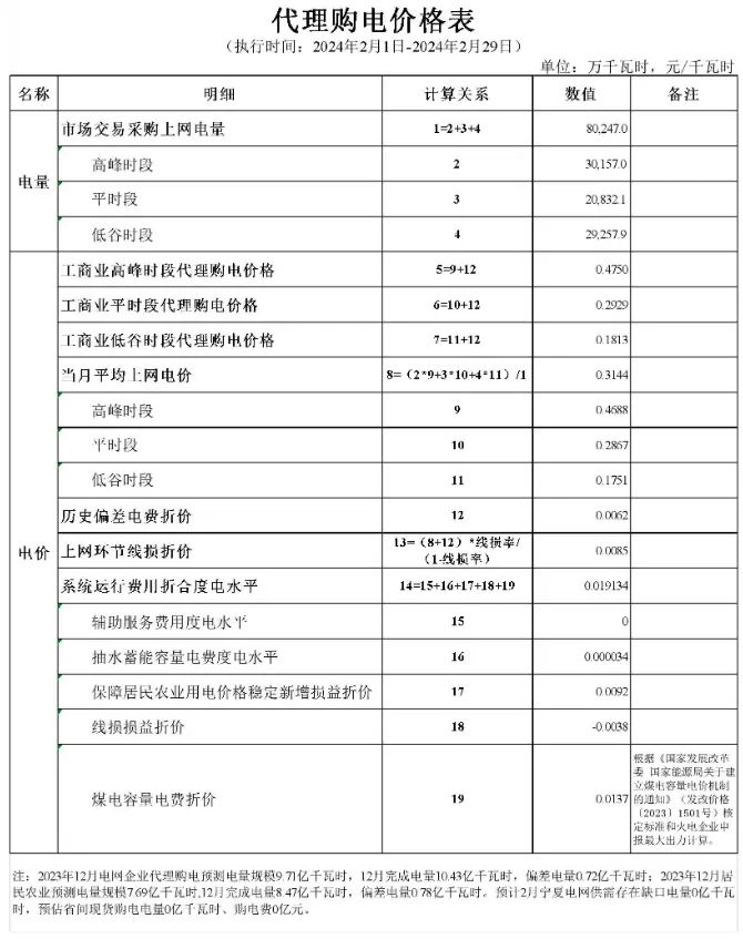 中国·88038威尼斯检测中心(中国)股份有限公司-官方网站