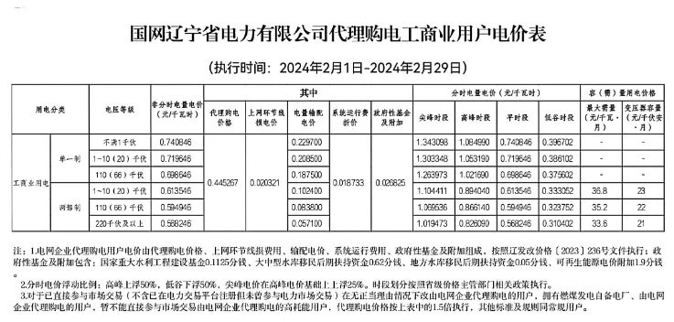 中国·88038威尼斯检测中心(中国)股份有限公司-官方网站