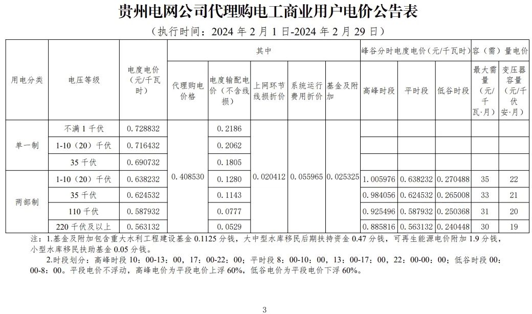 中国·88038威尼斯检测中心(中国)股份有限公司-官方网站