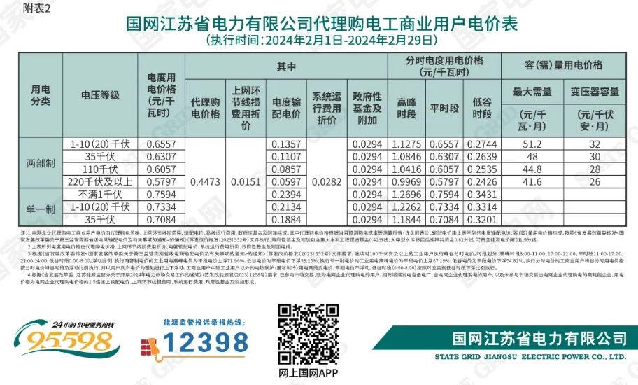 中国·88038威尼斯检测中心(中国)股份有限公司-官方网站