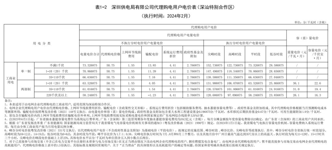中国·88038威尼斯检测中心(中国)股份有限公司-官方网站