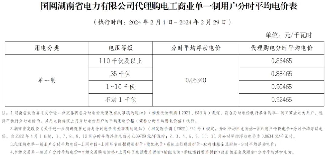 中国·88038威尼斯检测中心(中国)股份有限公司-官方网站