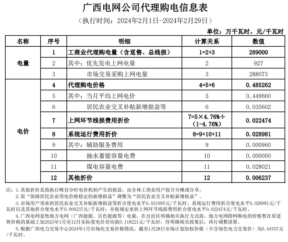 中国·88038威尼斯检测中心(中国)股份有限公司-官方网站