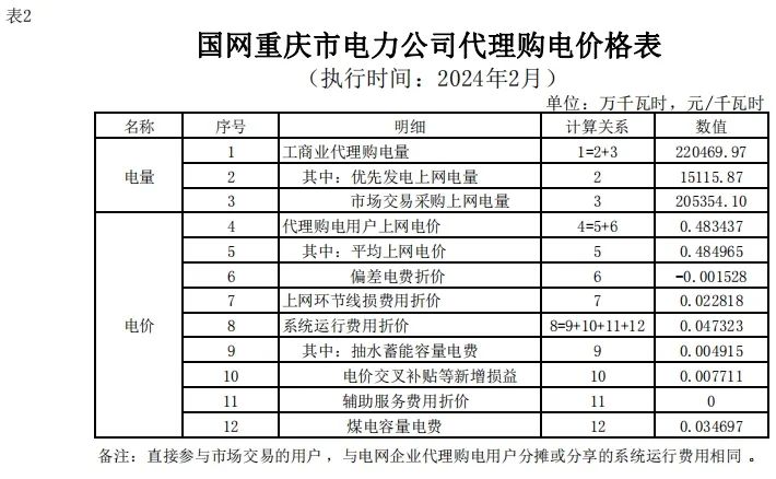 中国·88038威尼斯检测中心(中国)股份有限公司-官方网站