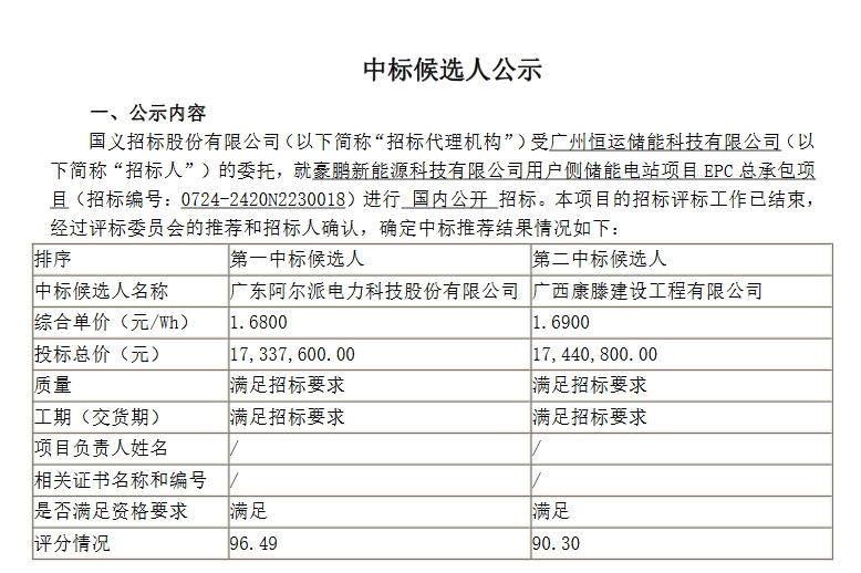中国·88038威尼斯检测中心(中国)股份有限公司-官方网站
