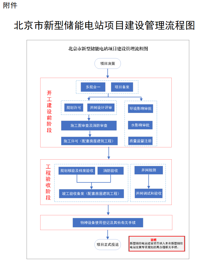 中国·88038威尼斯检测中心(中国)股份有限公司-官方网站