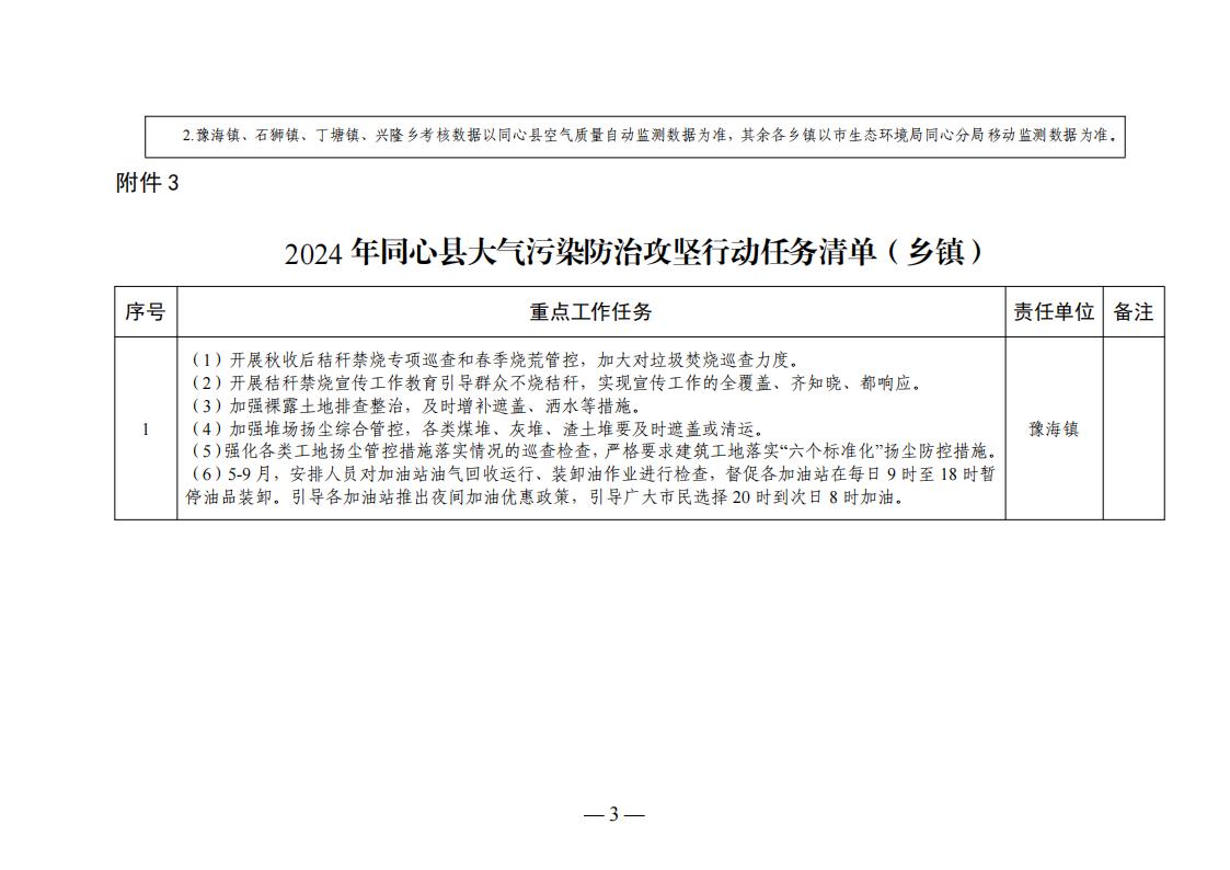 中国·88038威尼斯检测中心(中国)股份有限公司-官方网站