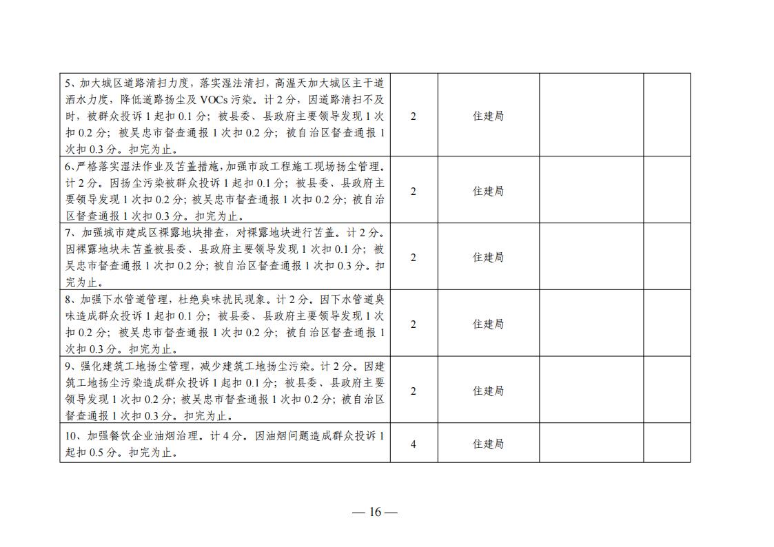 中国·88038威尼斯检测中心(中国)股份有限公司-官方网站
