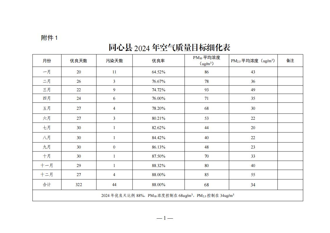 中国·88038威尼斯检测中心(中国)股份有限公司-官方网站
