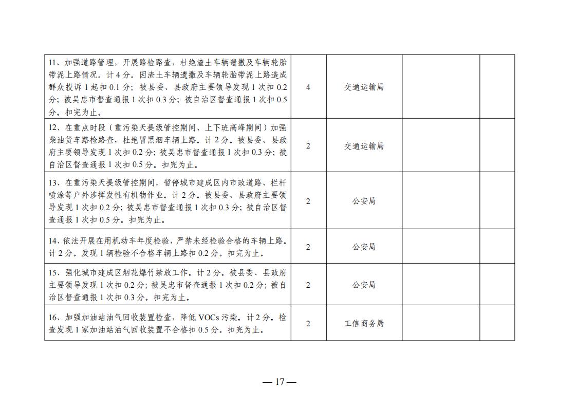 中国·88038威尼斯检测中心(中国)股份有限公司-官方网站