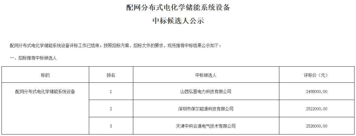 中国·88038威尼斯检测中心(中国)股份有限公司-官方网站
